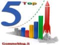 Gomme Blog: i TOP 5 della scorsa settimana