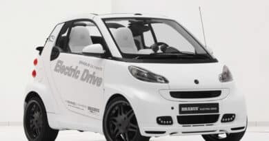 Smart Fortwo Brabus Elettrica: Sound da V8 e cerchi in da 18 4