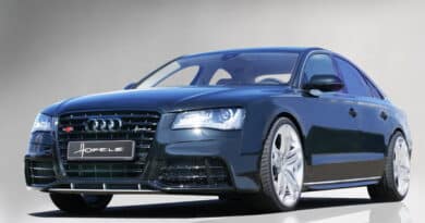 Cerchi in lega da 22 e Kit Sport per la nuova Audi SR8 Hofele Design 1