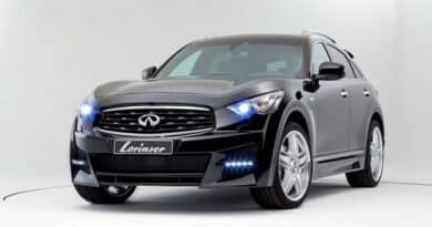 Infiniti FX Tuning Lorinser: cerchi in lega SUV da 22 e look sport 1