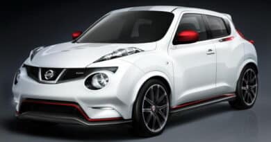 Nissan Juke Nismo: Più basso, più veloce e di grande impatto 3