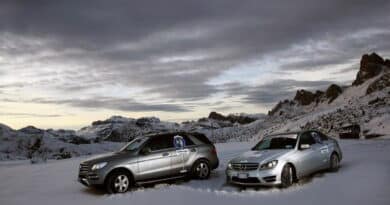 Mercedes Classe C Classe ML Neve