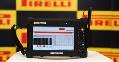 Racing Tyre System: da Pirelli l’anagrafe virtuale che traccia caratteristiche e prestazioni delle gomme F1 3