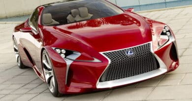 Lexus LF-LC: elegante prototipo della nuova coupé full hybrid 2+2 6