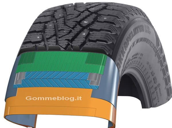 Nokian Hakkapeliitta LT2 07