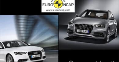 Audi A6 e Audi Q3: sicurezza a 5 stelle nei test EuroNCAP 3