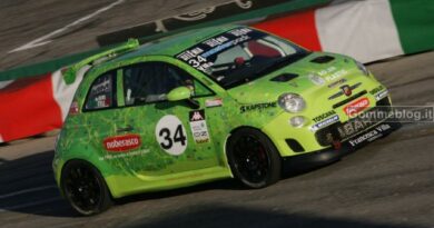 Abarth: la lista dei programmi sportivi 2012 1