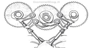 Ducati Desmo: il cervello del motore 3