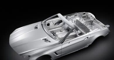 Mercedes SL vince l’EuroCarBody Award 2012 2