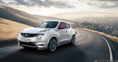 Nissan Juke-R: dal Concept alla realtà .. alla realtà virtuale 1