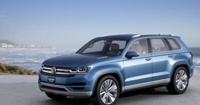 Volkswagen CrossBlue: anteprima mondiale a Detroit 1