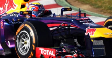 F1 2013: Test ufficiali di Formula Uno 2013 – Barcellona 13