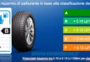 Goodyear Dunlop guida l’innovazione con il “Test di Qualità a 360°”