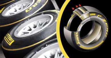 pirelli f1 canada