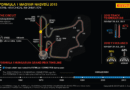 F1: Il Gran Premio d’Ungheria dal punto di vista delle Gomme [VIDEO]