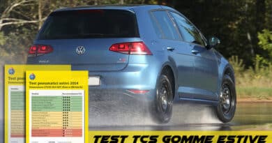 Test TCS Pneumatici Estivi 2014 [VIDEO] 7