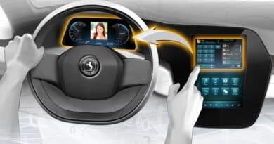 Continental: prodotti ed innovazione al CES 2016 di Las Vegas 1