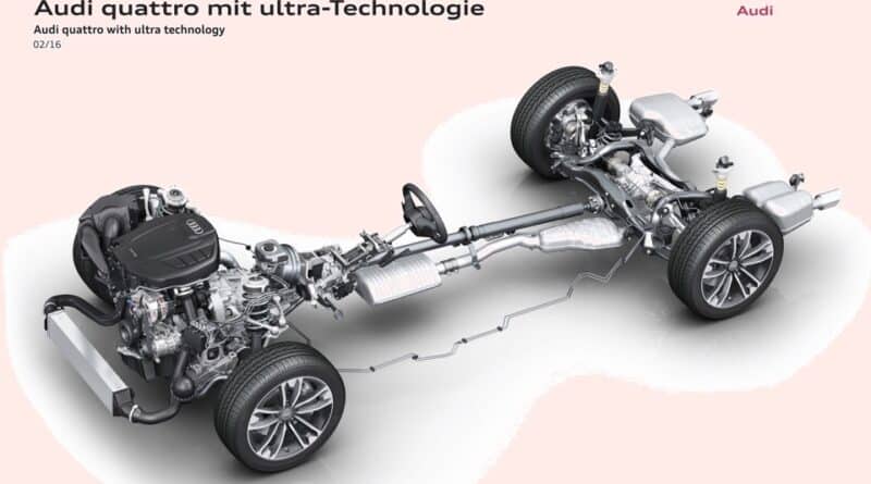 Nuova Trazione Audi quattro ultra: Come Funziona la Trazione quattro del futuro 3