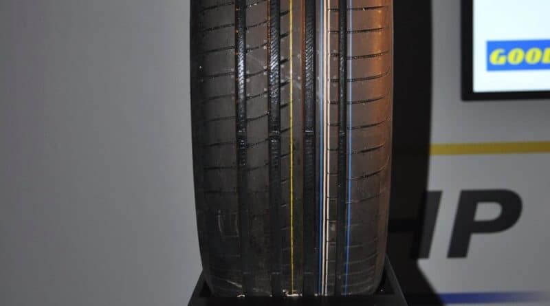 Goodyear Eagle F1 Asymmetric 3: TEST e CARATTERISTICHE 21