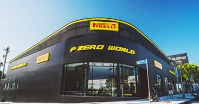 Pirelli PZero World