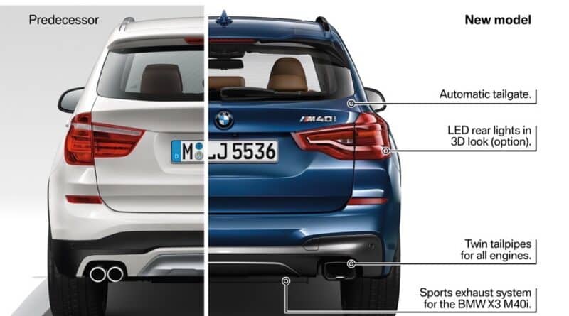 Nuova BMW X3 2017: Carratteristiche, Interni Esterni [VIDEO] 34