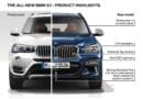 Nuova BMW X3 2017: Carratteristiche, Interni Esterni [VIDEO]