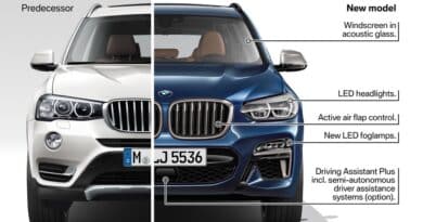 Nuova BMW X3 2017: Carratteristiche, Interni Esterni [VIDEO] 1