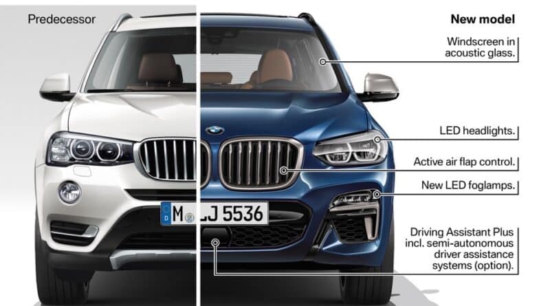 Nuova BMW X3 2017: Carratteristiche, Interni Esterni [VIDEO] 33