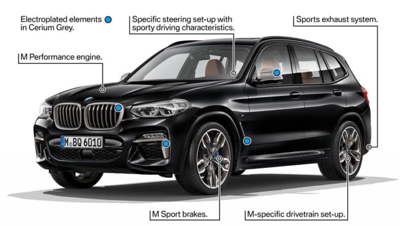 Nuova BMW X3 2017: Carratteristiche, Interni Esterni [VIDEO] 38