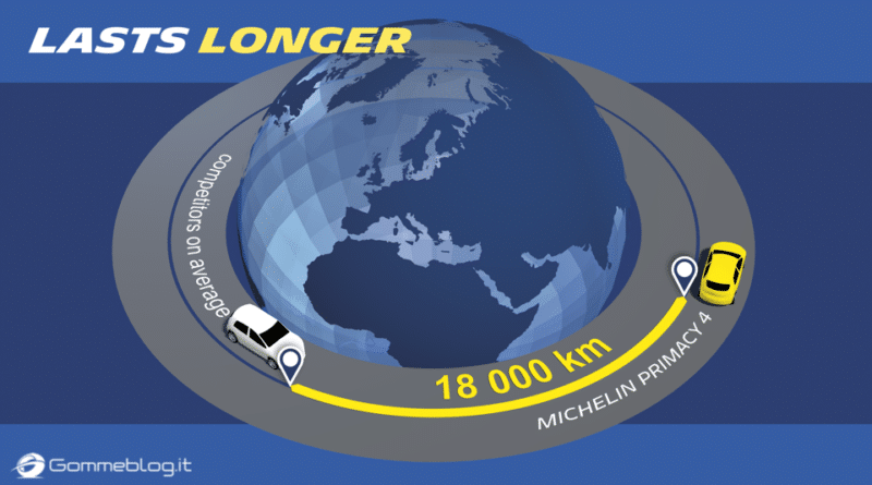 Michelin Primacy 4: Sicuro fino all'Ultimo Millimetro 5