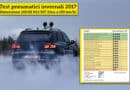 Test 2017 Pneumatici Invernali TCS: 195/65 R15 91T