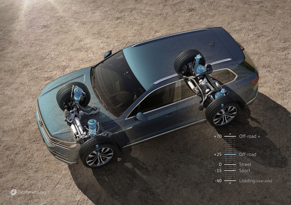 Volkswagen Touareg: Tutta Nuova e Super Tecnologica 25