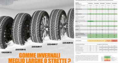 Gomme Invernali: Meglio Larghe o Strette?